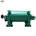 Boiler feed high pressure water pump